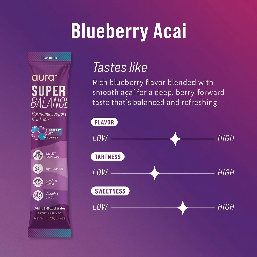 Blueberry Acaii